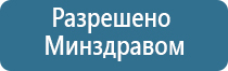 Денас Пкм очки для глаз